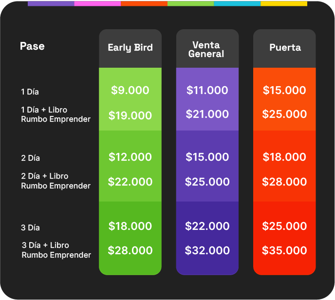 ¡Comenzó la venta de entradas!